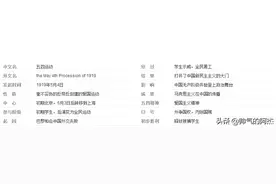 五四运动发生原因和结果图片