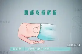把手埋在肚子里？截肢？如何选择图片