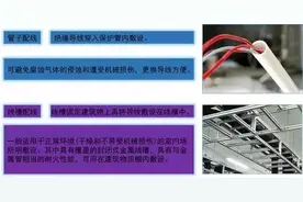 非常详细的强弱电基础知识讲解！新手小白快珍藏起来图片