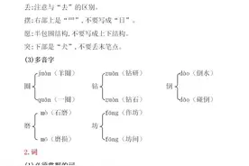 二年级语文下册第5单元知识点+单元卷，提前打印收藏吧！图片