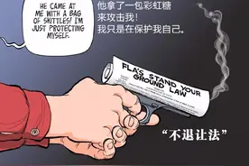 如果中国实施"城堡法"和"不退让法"是好是坏，弊远远大于利图片