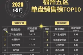 三个月捞金30多亿！这个地产项目很赚钱！图片
