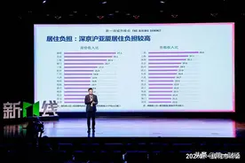 买房压力最大的10大城市：深圳第一 厦门第四长沙压力小图片