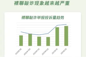 聊了10秒就出事，男孩子在外面要保护好自己啊！图片