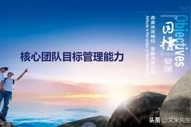 2020困难年，业绩完成靠核心团队，核心团队目标管理能力提升PPT图片