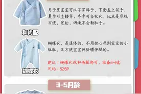 新生儿衣服怎么选？0-1岁宝宝衣服挑选指南！选对不浪费图片