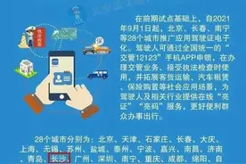 9月1日起 长沙启用电子驾驶证 还有这些便民举措图片
