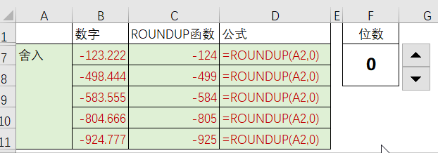 我赌5毛钱，超简单的ROUND函数，这3个用法很多人都不会