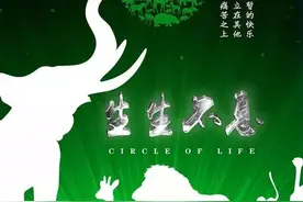 泪目：希阿荣博堪布指导公益片《生生不息》，愿爱与慈悲同在！图片