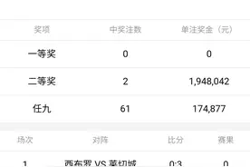 14场胜负彩20031期最新开奖结果图片