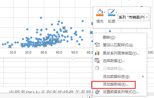 市销率（PS）和毛利率有什么关系？excel画散点图就知道了