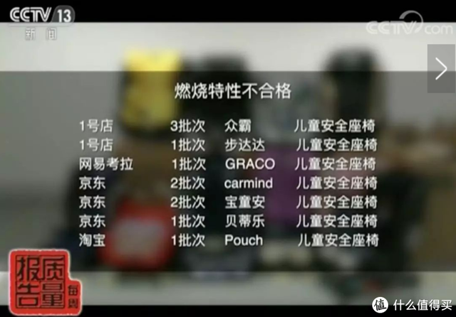 儿童安全座椅知识大讲堂 篇十：2019年双11安全座椅品牌榜单