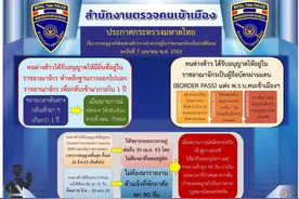 泰国移民局：滞泰外国人可自动续签至4月30日！图片