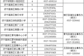 济宁高新区义务教育段学校招生及管理工作实施方案出炉图片