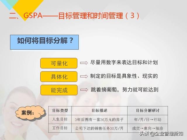 160ҳϵ棬2020깫˾ԱѵPPTղر