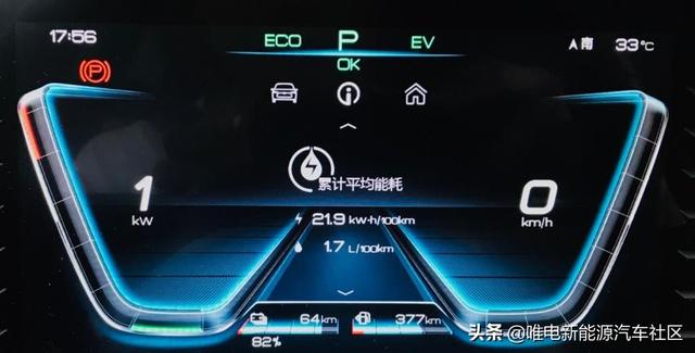 �������ó���10000������ǵ���Pro DM��������������