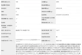 看到这名字就有点小尴尬，工信部公示SIENNA赛那部分参数图片