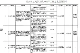 西安拟关停煤电图片
