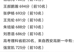 陕西高考喜报（持续更新至9月，请关注收藏）图片