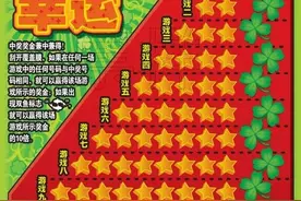 顶呱刮悄悄告诉你增添幸运的小妙招！图片