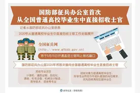 首次！国防部征兵办公室从普通高校毕业生中直接招收士官图片