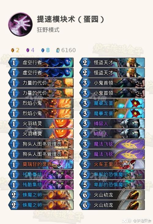 炉石传说：机械崛起补丁后狂野环境报告&卡组推荐（法术牧猎篇）