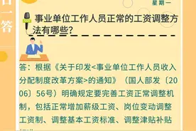 【人社政策每日一答·9月20日】事业单位工作人员正常的工资调整方法有哪些？图片