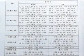 衡水部分城际公交线路发车时间调整！恢复中途上下客图片