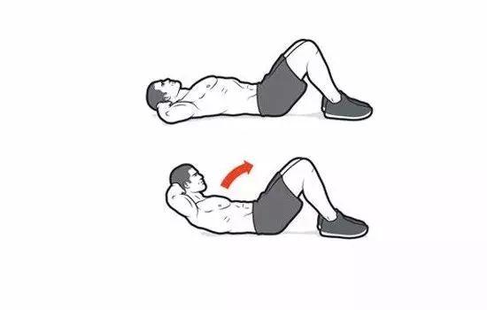 卷腹的正确做法,谨记做卷腹运动的5个要点