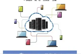 系统集成项目硬件调试与检测方案图片