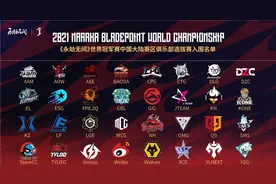 绝地求生被整改，多家俱乐部转战永劫无间，或将占领PUBG的市场图片