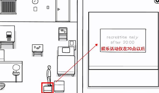 Thewhitedoor白门DAY1通关流程图文攻略
