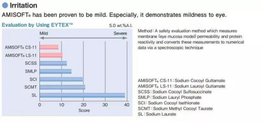 姘ㄥ熀閰告礂闈㈠ザ鎸戦€夋敾鐣ワ紝涓€瀹氳鐪嬭繖6娆撅紝铏藉钩浠蜂絾濂界敤锛屼笉鍓查煭鑿? onerror=
