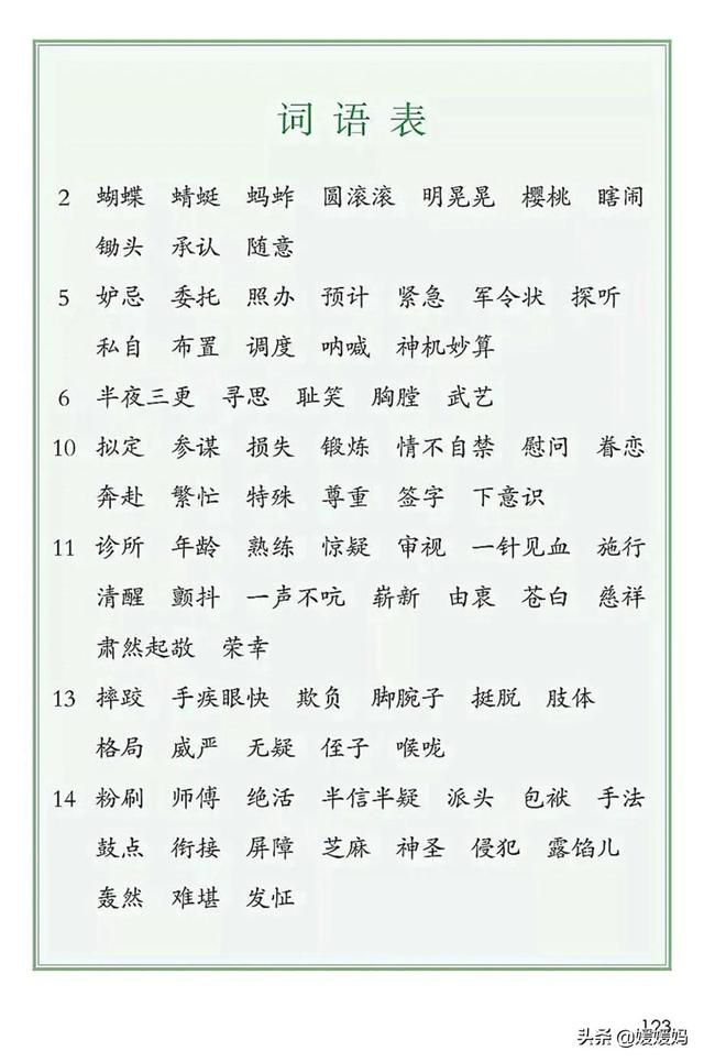 2021春季新部编版小学五年级语文下册电子课本