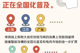 智能马桶和普通马桶有什么区别？图片