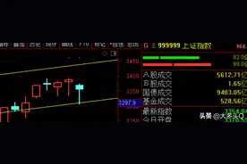 下周军工+国产自主，站哪边？图片