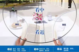 老花眼，试试渐进多焦镜图片
