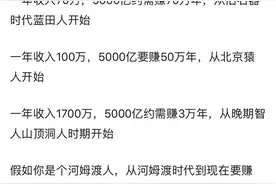 浅谈赌王何鸿燊家族5000亿财富图片