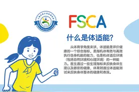 免费测试来了！15分钟出报告，助你了解孩子的体适能图片