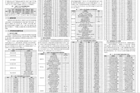 全国千强镇！泰州这些地方上榜图片