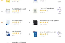 面膜榜单TOP10：前5名有2个是清洁面膜，没有一个是贵妇面膜图片