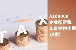 财务系列：做好年度利润和税金“预测表”，你就是财务高手图片