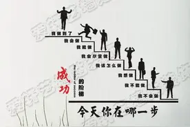 制度课（直销三）图片