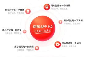 六大升级不负每一份热爱 京东APP V9.0版本"用心"上线图片