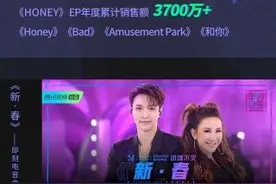 张艺兴现在是什么咖位？图片