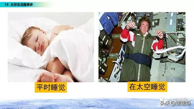 二年级下册语文课文18《太空生活趣事多》图文详解及同步练习