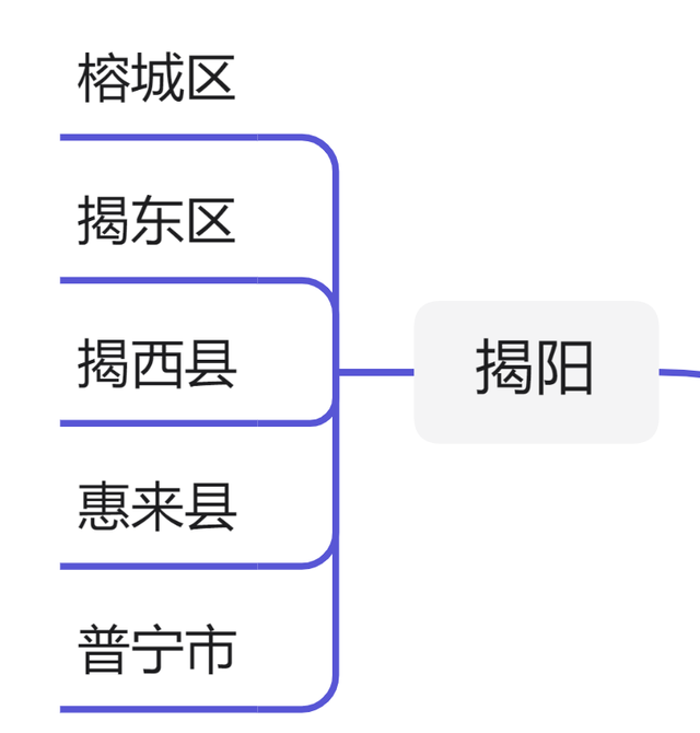 广东21个地级市行政区划图（2021）