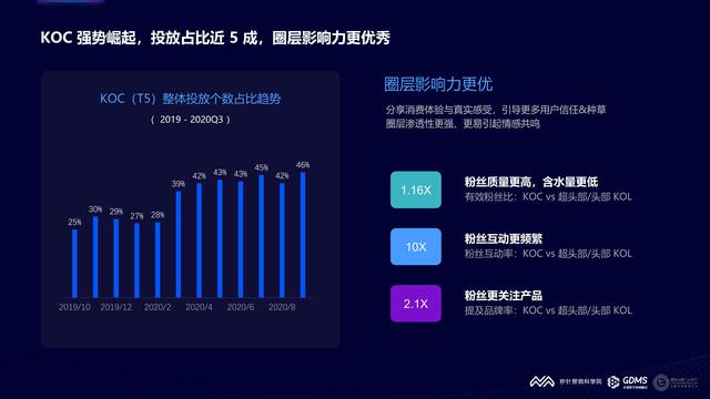 2021���й�����Ӫ�����Ʊ��棨�����棩