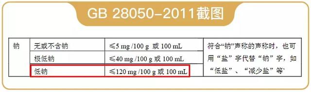 跪求这类食品下架！它对你的孩子，一点好处都没有