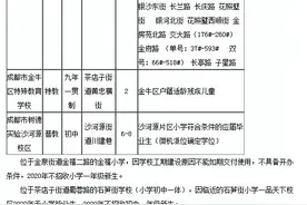 “石笋街”有中学了，明年开招图片